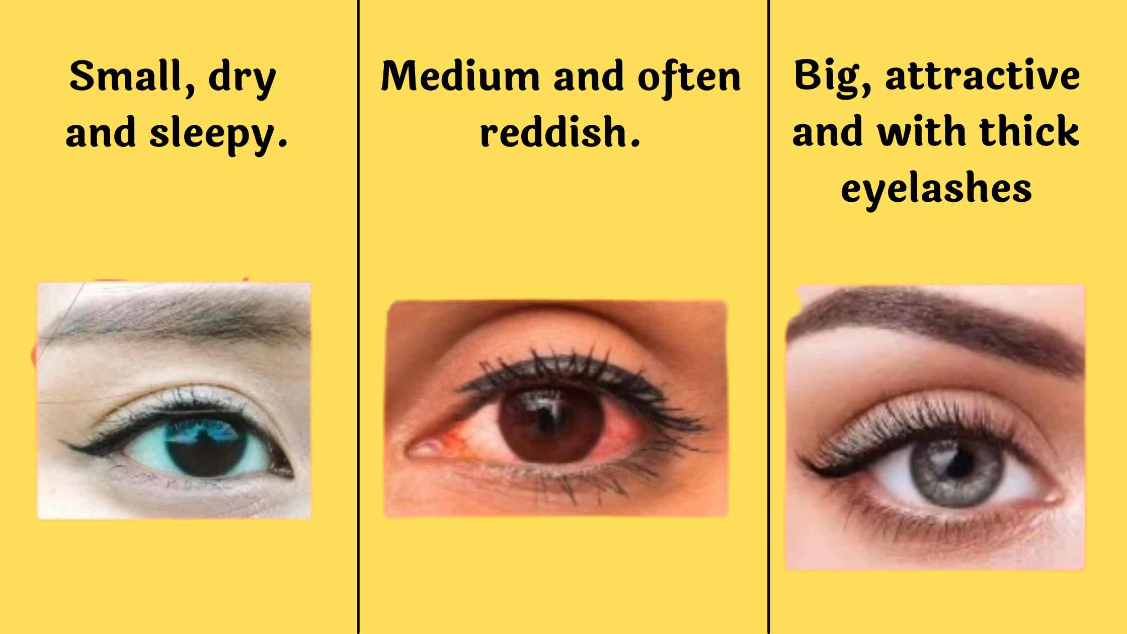 Eye Type and Ayurvedic Dosha